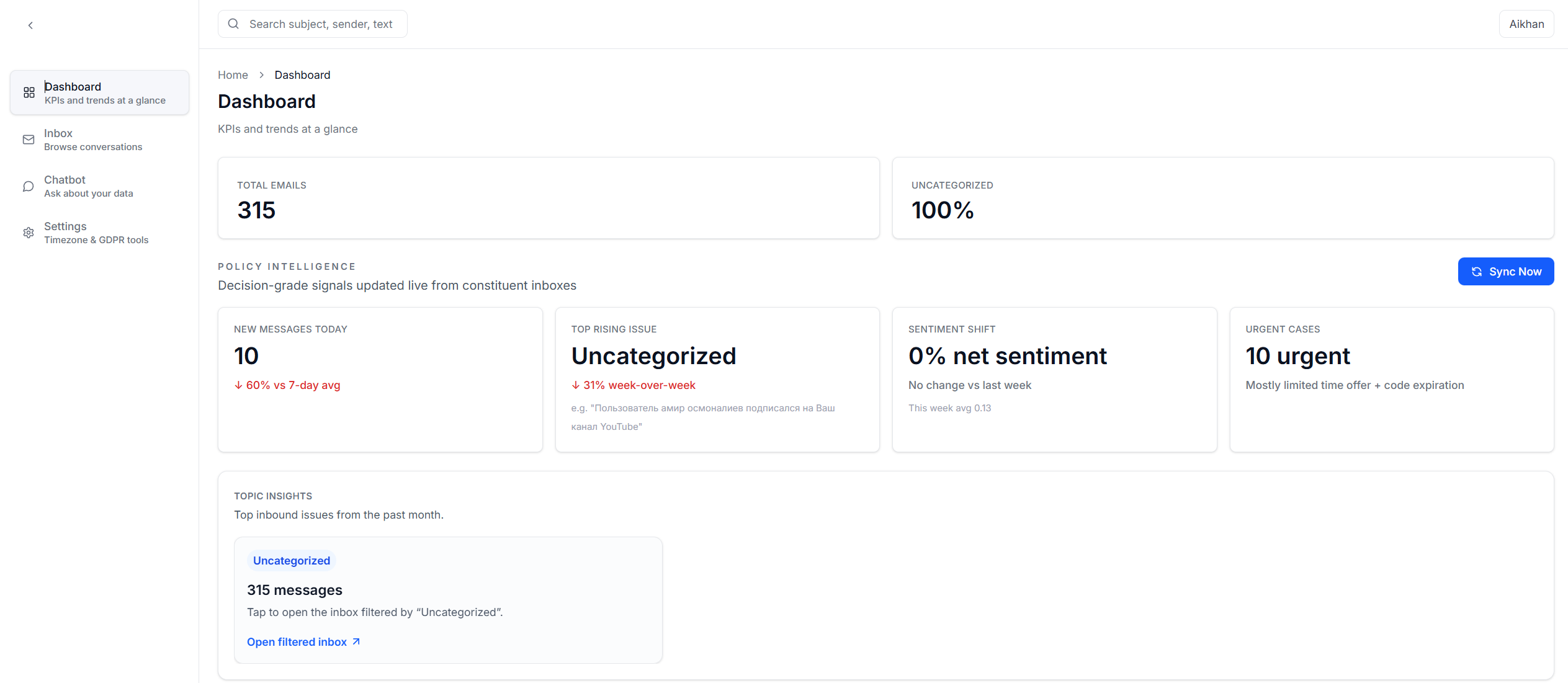 Dashboard Overview